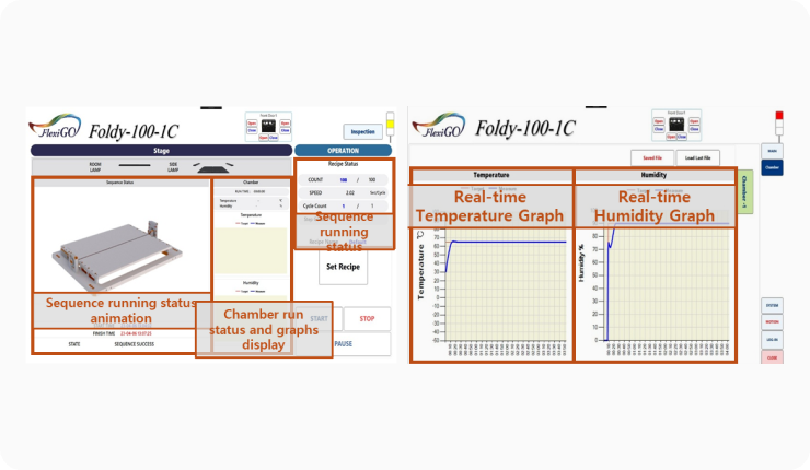 Foldy-100-IC GUI